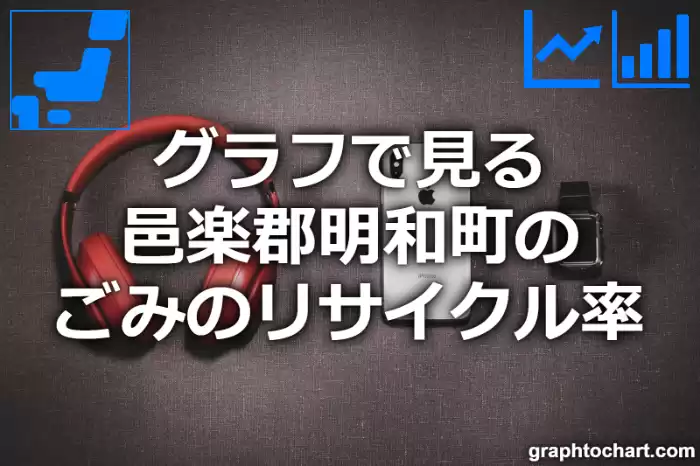 グラフで見る邑楽郡明和町のごみのリサイクル率は高い？低い？(推移グラフと比較)