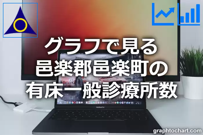 グラフで見る邑楽郡邑楽町の有床一般診療所数は多い？少い？(推移グラフと比較)