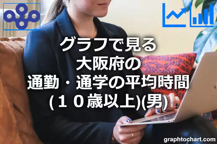 グラフで見る大阪府の通勤・通学の平均時間（１０歳以上）（男）は長い？短い？(推移グラフと比較)