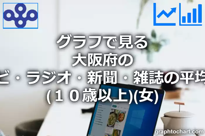 グラフで見る大阪府のテレビ・ラジオ・新聞・雑誌の平均時間（１０歳以上）（女）は長い？短い？(推移グラフと比較)