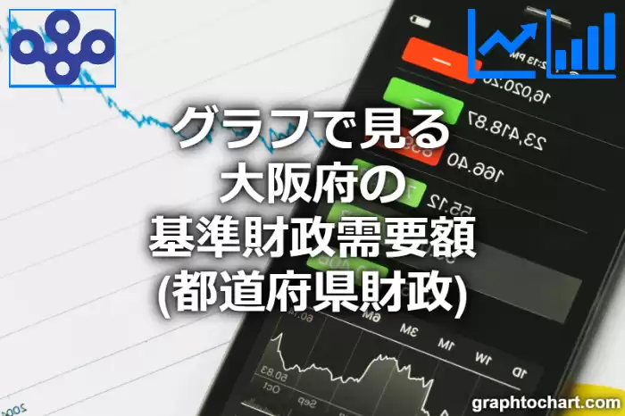 グラフで見る大阪府の基準財政需要額は高い？低い？(推移グラフと比較)