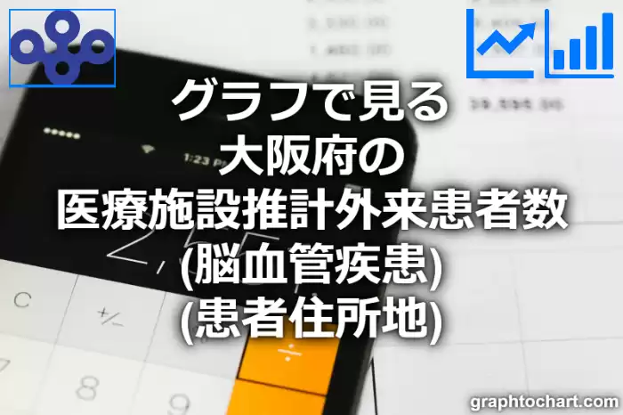 グラフで見る大阪府の医療施設推計外来患者数（脳血管疾患）（患者住所地）は高い？低い？(推移グラフと比較)