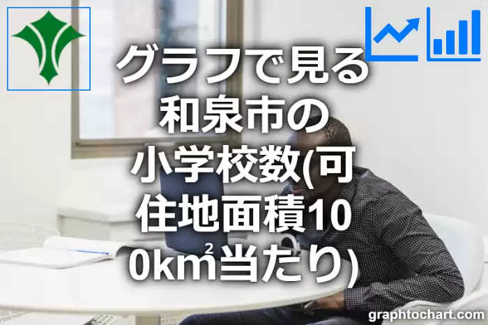 グラフで見る和泉市の小学校数（可住地面積100k㎡当たり）は多い？少い？(推移グラフと比較)
