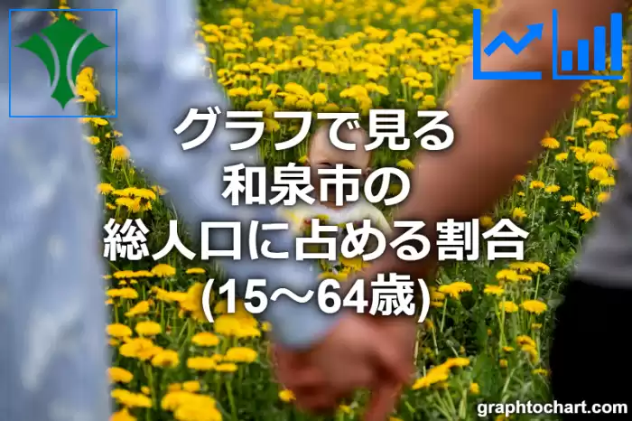 グラフで見る和泉市の生産年齢人口に占める割合（15～64歳）は高い？低い？(推移グラフと比較)