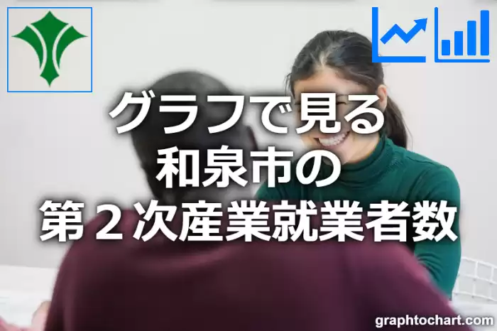 グラフで見る和泉市の第２次産業就業者数は多い？少い？(推移グラフと比較)