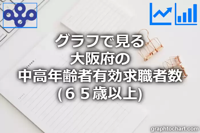 グラフで見る大阪府の中高年齢者有効求職者数（６５歳以上）は多い？少い？(推移グラフと比較)