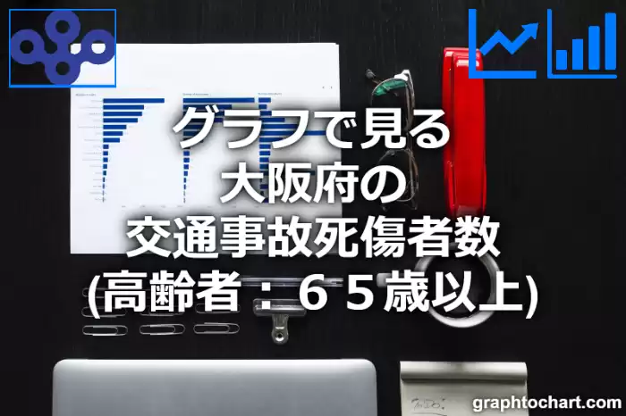 グラフで見る大阪府の交通事故死傷者数（高齢者：６５歳以上）は多い？少い？(推移グラフと比較)