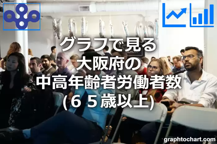 グラフで見る大阪府の中高年齢者労働者数（６５歳以上）は多い？少い？(推移グラフと比較)