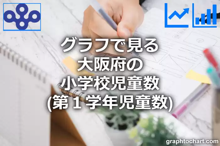 グラフで見る大阪府の小学校児童数（第１学年児童数）は多い？少い？(推移グラフと比較)