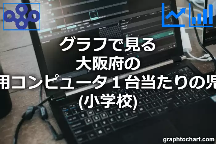 グラフで見る大阪府の教育用コンピュータ１台当たりの児童数（小学校）は多い？少い？(推移グラフと比較)