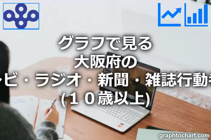 グラフで見る大阪府のテレビ・ラジオ・新聞・雑誌行動者率（１０歳以上）は高い？低い？(推移グラフと比較)