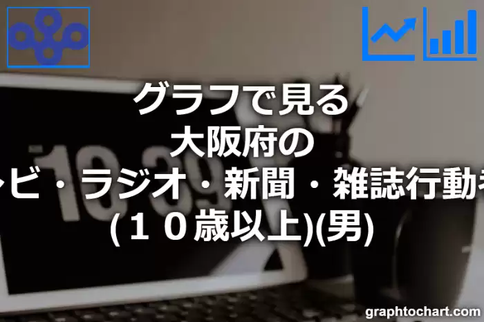 グラフで見る大阪府のテレビ・ラジオ・新聞・雑誌行動者率（１０歳以上）（男）は高い？低い？(推移グラフと比較)