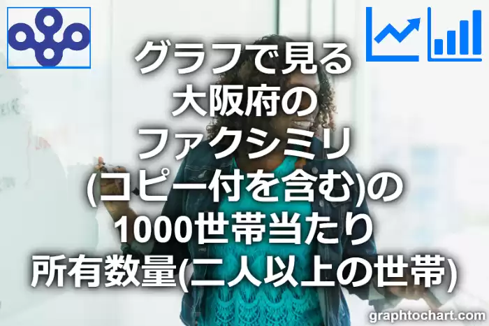 グラフで見る大阪府のファクシミリ（コピー付を含む）の1000世帯当たり所有数量（二人以上の世帯）は多い？少い？(推移グラフと比較)