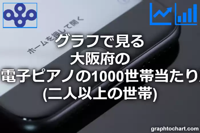 グラフで見る大阪府のピアノ・電子ピアノの1000世帯当たり所有数量（二人以上の世帯）は多い？少い？(推移グラフと比較)