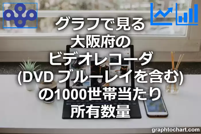 グラフで見る大阪府のビデオレコーダ（DVD ブルーレイを含む）の1000世帯当たり所有数量（二人以上の世帯）は多い？少い？(推移グラフと比較)