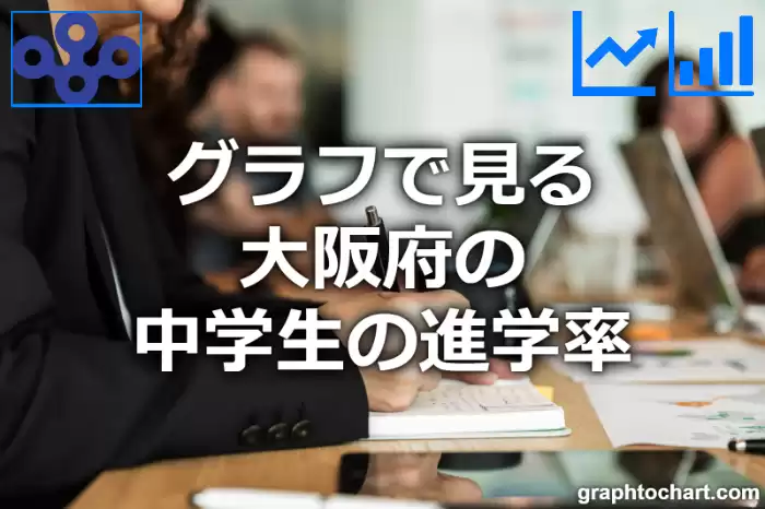 グラフで見る大阪府の中学生の進学率は高い？低い？(推移グラフと比較)