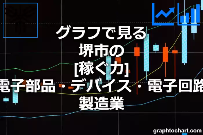 グラフで見る堺市の電子部品・デバイス・電子回路製造業の「稼ぐ力」は高い？低い？(推移グラフと比較)