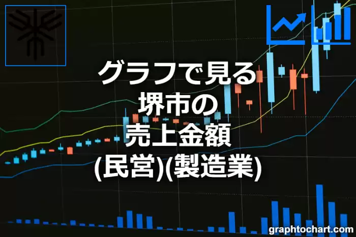 グラフで見る堺市の製造業の売上金額（民営）は高い？低い？(推移グラフと比較)