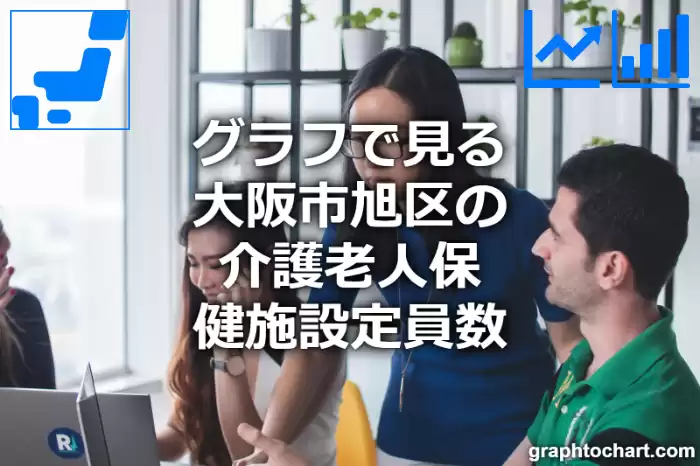 グラフで見る大阪市旭区の介護老人保健施設定員数は多い？少い？(推移グラフと比較)