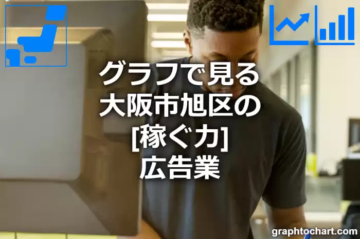 グラフで見る大阪市旭区の広告業の「稼ぐ力」は高い？低い？(推移グラフと比較)