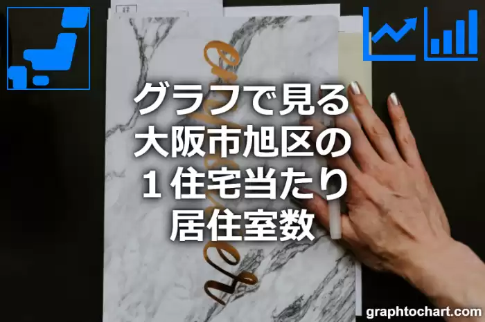 グラフで見る大阪市旭区の１住宅当たり居住室数は多い？少い？(推移グラフと比較)