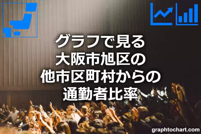 グラフで見る大阪市旭区の他市区町村からの通勤者比率は高い？低い？(推移グラフと比較)