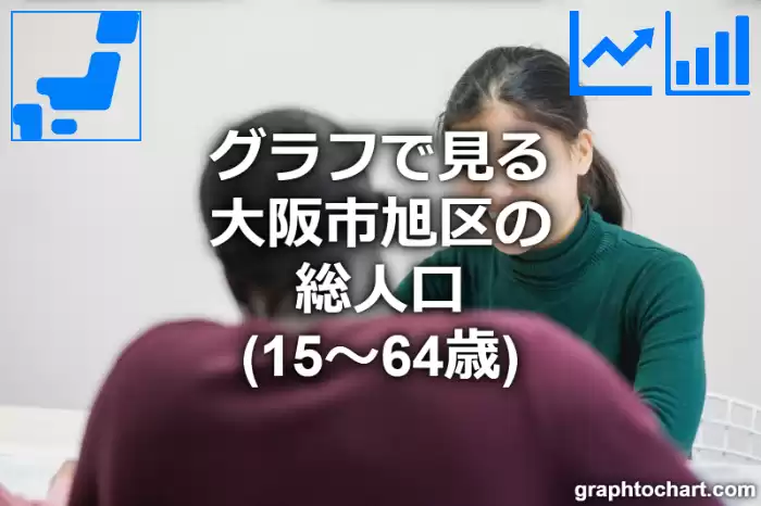 グラフで見る大阪市旭区の生産年齢人口（15～64歳）は多い？少い？(推移グラフと比較)