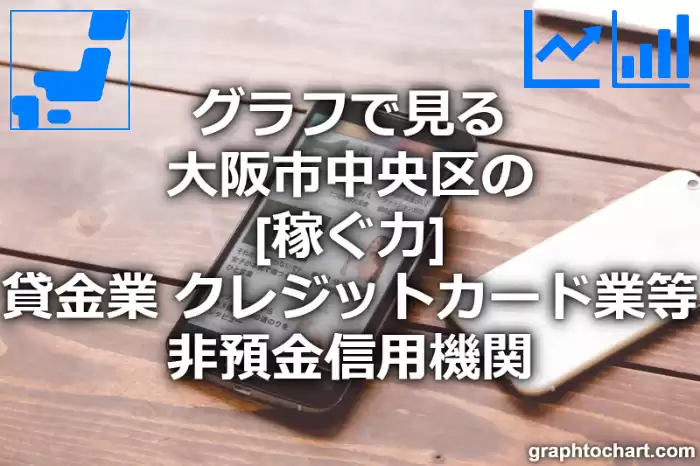 グラフで見る大阪市中央区の貸金業，クレジットカード業等非預金信用機関の「稼ぐ力」は高い？低い？(推移グラフと比較)