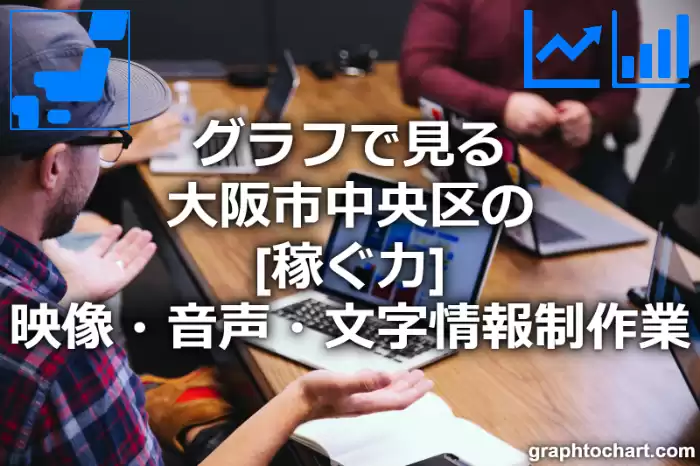グラフで見る大阪市中央区の映像・音声・文字情報制作業の「稼ぐ力」は高い？低い？(推移グラフと比較)