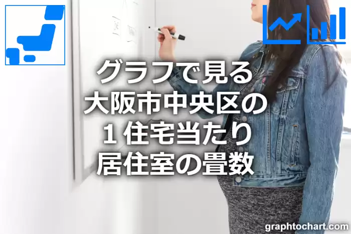 グラフで見る大阪市中央区の１住宅当たり居住室の畳数は高い？低い？(推移グラフと比較)