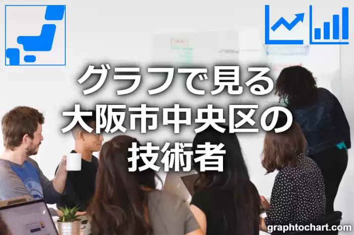 グラフで見る大阪市中央区の技術者は多い？少い？(推移グラフと比較)