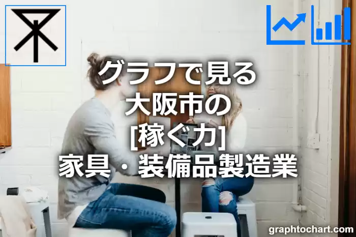 グラフで見る大阪市の家具・装備品製造業の「稼ぐ力」は高い？低い？(推移グラフと比較)