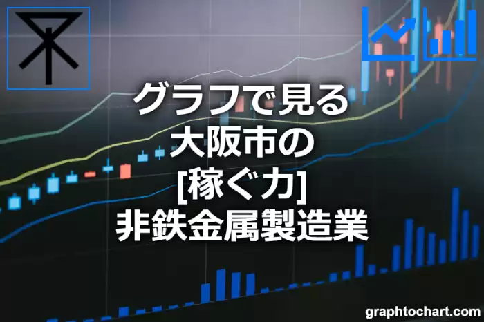 グラフで見る大阪市の非鉄金属製造業の「稼ぐ力」は高い？低い？(推移グラフと比較)