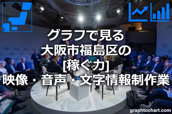 グラフで見る大阪市福島区の映像・音声・文字情報制作業の「稼ぐ力」は高い？低い？(推移グラフと比較)