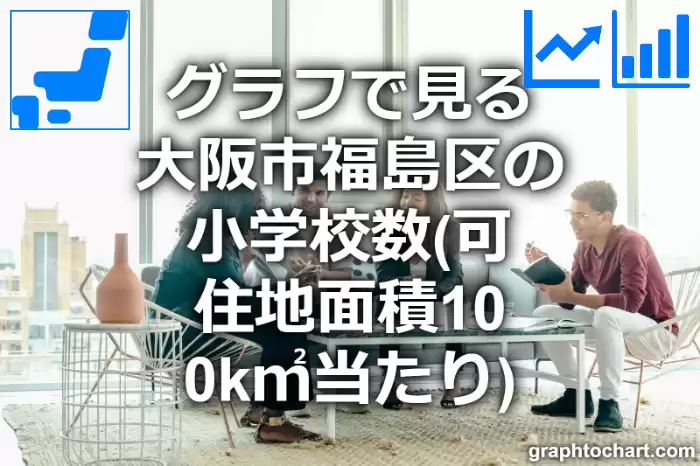 グラフで見る大阪市福島区の小学校数（可住地面積100k㎡当たり）は多い？少い？(推移グラフと比較)