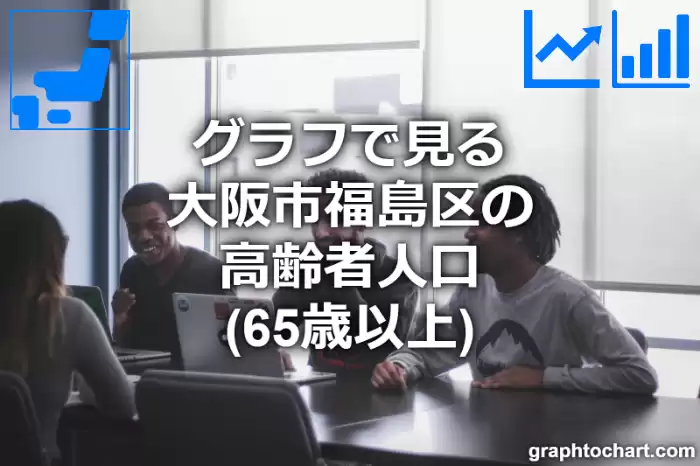 グラフで見る大阪市福島区の高齢者人口（65歳以上）は多い？少い？(推移グラフと比較)