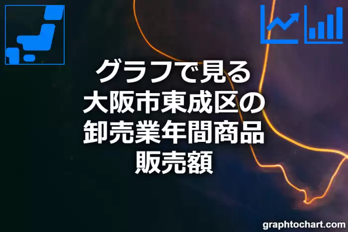 グラフで見る大阪市東成区の卸売業年間商品販売額は高い？低い？(推移グラフと比較)