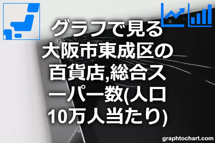 グラフで見る大阪市東成区の百貨店,総合スーパー数（人口10万人当たり）は多い？少い？(推移グラフと比較)