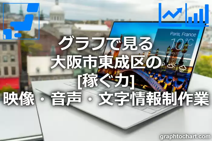 グラフで見る大阪市東成区の映像・音声・文字情報制作業の「稼ぐ力」は高い？低い？(推移グラフと比較)