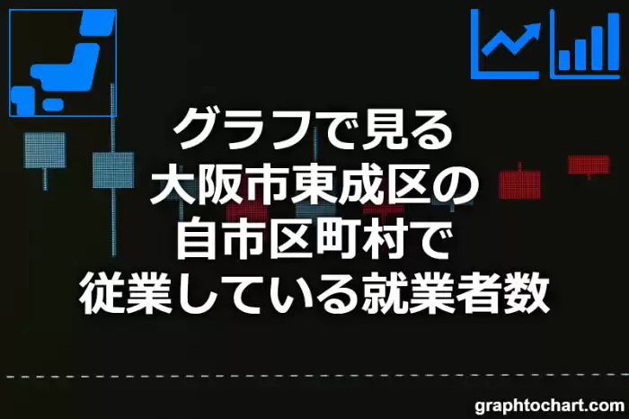 グラフで見る大阪市東成区の自市区町村で従業している就業者数は多い？少い？(推移グラフと比較)