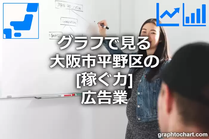 グラフで見る大阪市平野区の広告業の「稼ぐ力」は高い？低い？(推移グラフと比較)