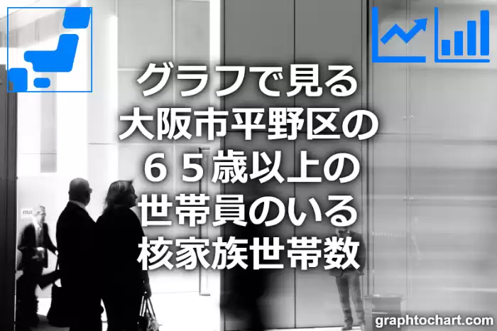 グラフで見る大阪市平野区の６５歳以上の世帯員のいる核家族世帯数は多い？少い？(推移グラフと比較)