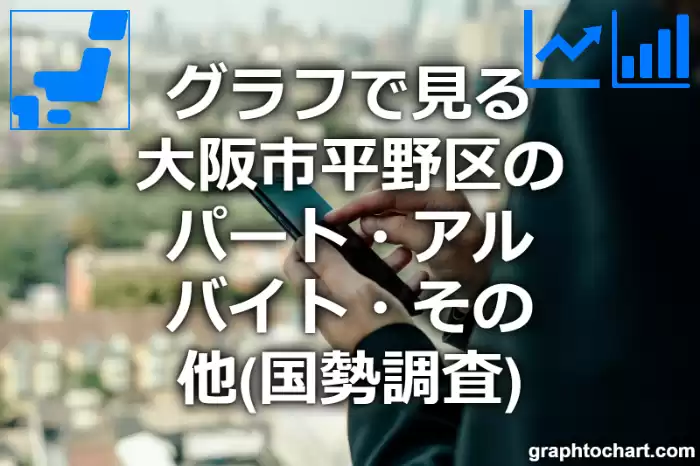 グラフで見る大阪市平野区のパート・アルバイト・その他は多い？少い？(推移グラフと比較)