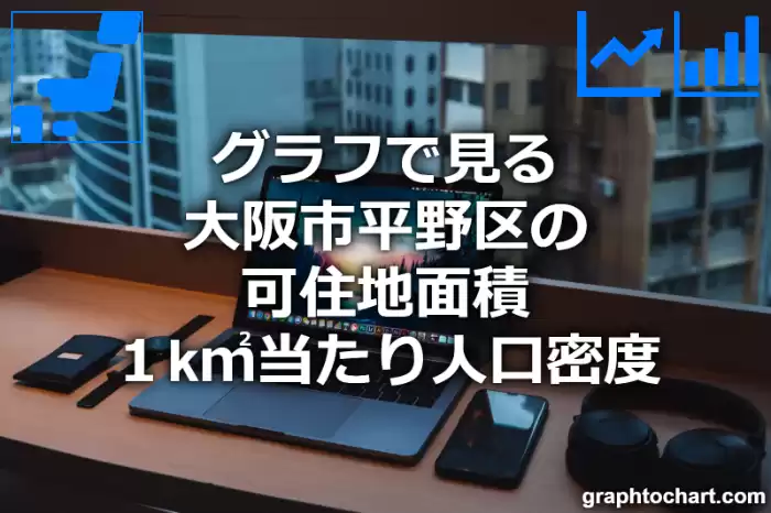 グラフで見る大阪市平野区の可住地面積１k㎡当たり人口密度は多い？少い？(推移グラフと比較)