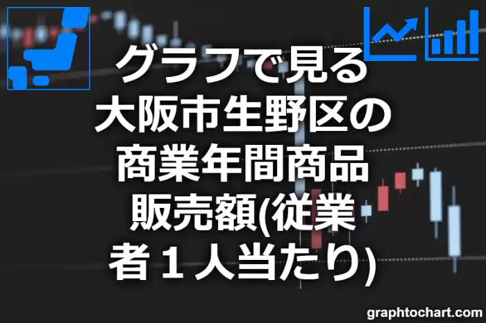 グラフで見る大阪市生野区の商業年間商品販売額（従業者１人当たり）は高い？低い？(推移グラフと比較)