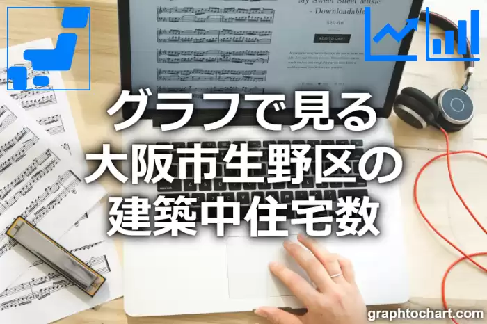 グラフで見る大阪市生野区の建築中住宅数は多い？少い？(推移グラフと比較)