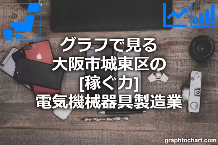 グラフで見る大阪市城東区の電気機械器具製造業の「稼ぐ力」は高い？低い？(推移グラフと比較)