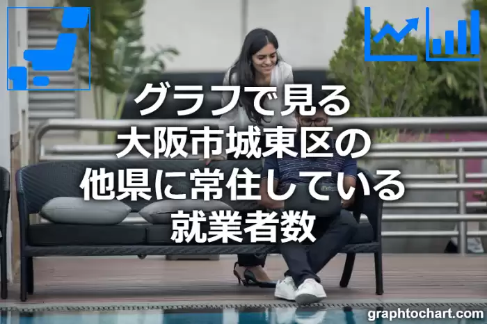 グラフで見る大阪市城東区の他県に常住している就業者数は多い？少い？(推移グラフと比較)