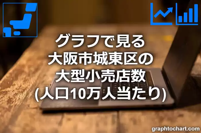 グラフで見る大阪市城東区の大型小売店数（人口10万人当たり）は多い？少い？(推移グラフと比較)