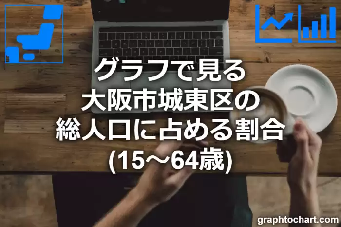 グラフで見る大阪市城東区の生産年齢人口に占める割合（15～64歳）は高い？低い？(推移グラフと比較)
